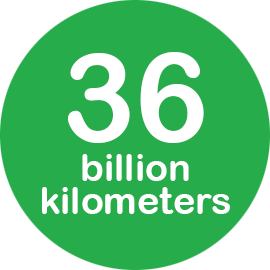 36bln