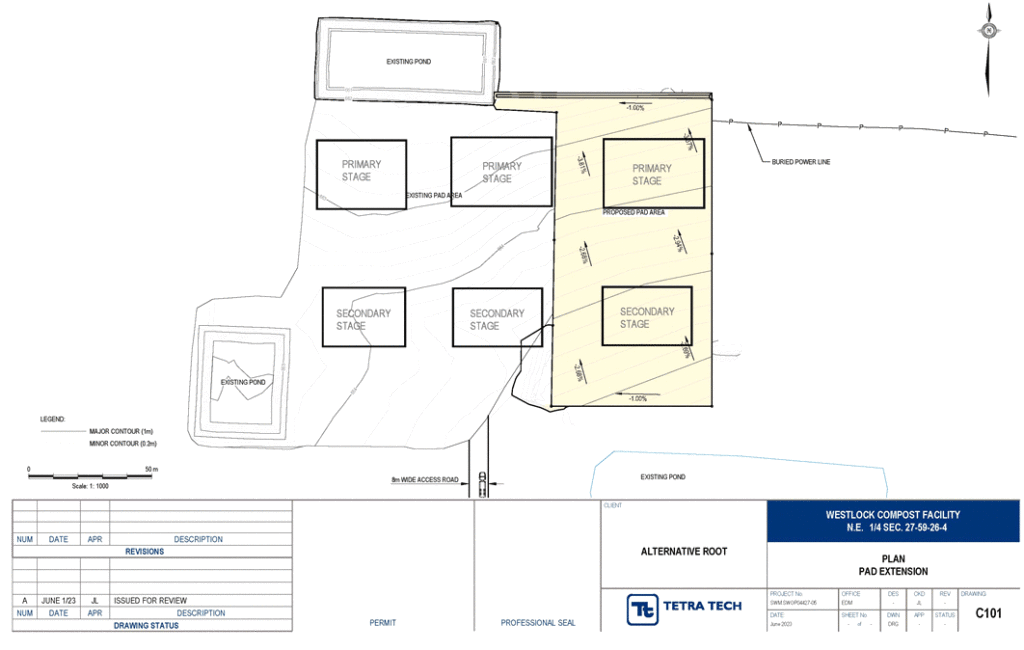 altroot-sitemap-2023-1024x650-white